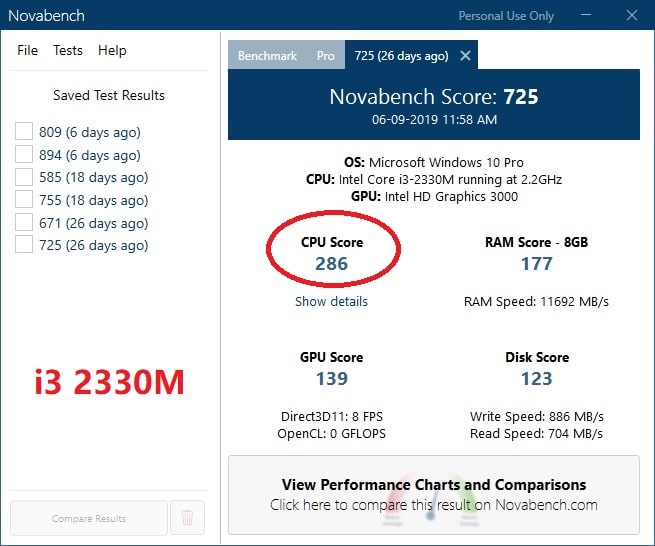 laptop cpu upgrade from i3 to i7