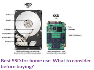 best ssd for home use