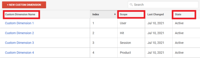 Google Analytics Custom Dimensions